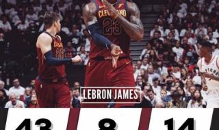 nba季后赛单场得分记录